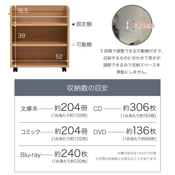 クローゼット 収納 ラック 本棚 2個セット 幅19 奥行58 キャスター付き ワゴン 整理 隙間 家具 押入れ 収納｜e-living｜07