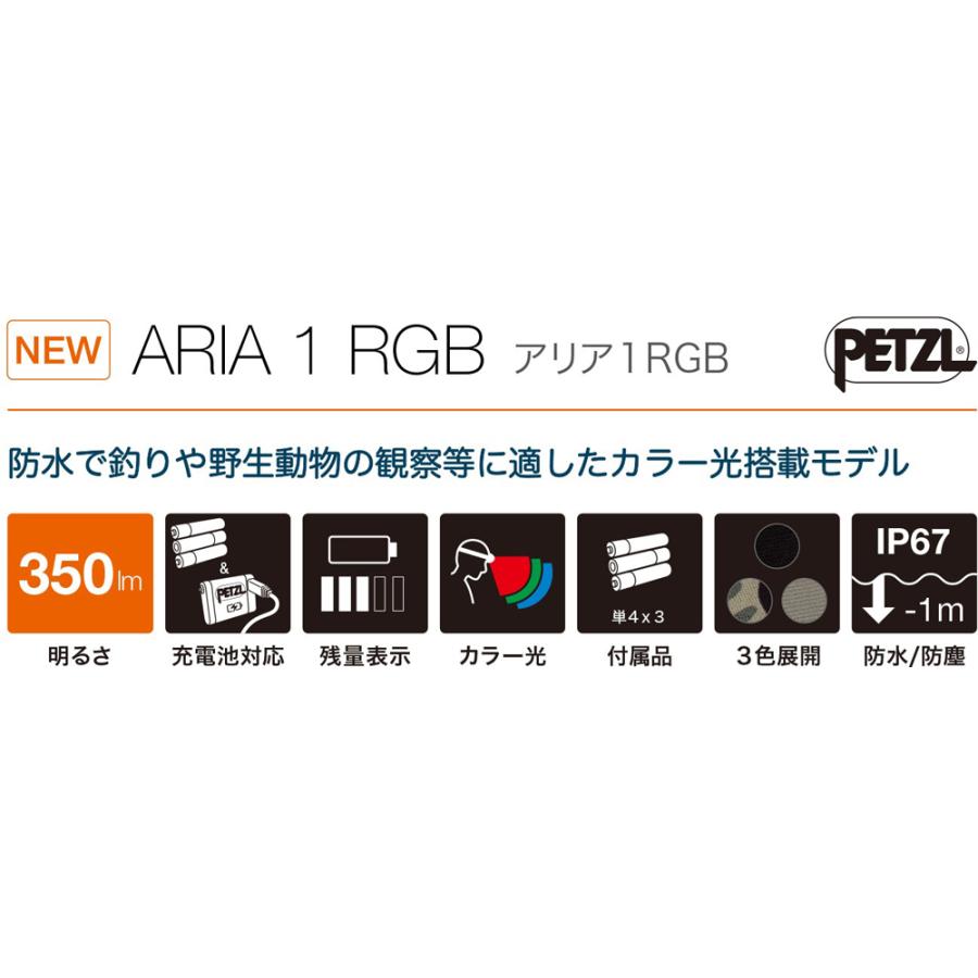 ペツル PETZL アリア 1 RGB カモフラージュ ヘッドバンド ヘッドランプ コンパクト キャンプ ハイキング コンパクト 登山 ルーメン ランニング トレッキング | PETZL | 02