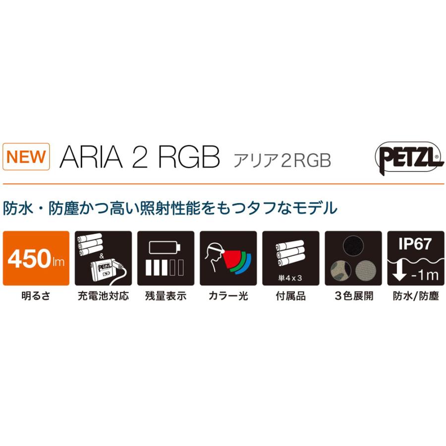 PETZL（ペツル） アリア 2 RGB カモフラージュ ヘッドランプ