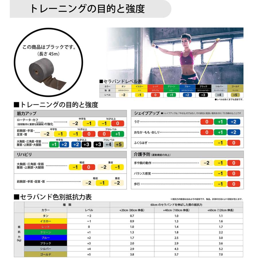 ディーアンドエム D\u0026M セラバンド THERABAND セラバンド 45m ブラック スペシャルヘビー +3 トレーニングバンド トレーニング 筋トレ リハビリ ストレの画像