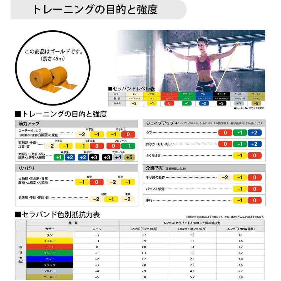ディーアンドエム D\u0026M セラバンド THERABAND セラバンド 45m 強度レベル+5 ゴールド トレーニングバンド トレーニング 筋トレ リハビリ ストレッチ ダの画像
