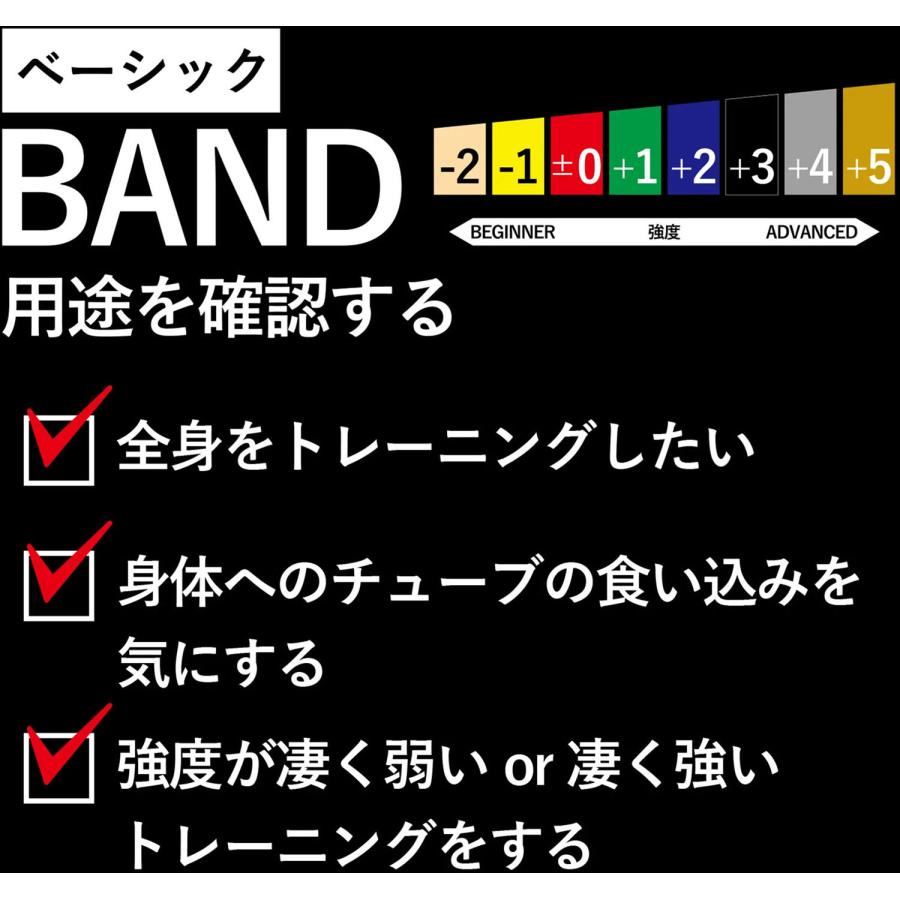 ディーアンドエム D\u0026M セラバンド THERABAND セラバンド 45m 強度レベル+5 ゴールド トレーニングバンド トレーニング 筋トレ リハビリ ストレッチ ダの画像