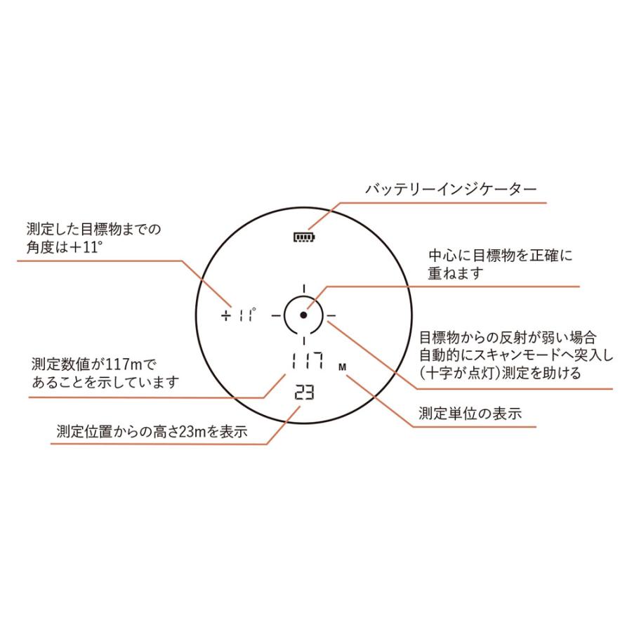 Bushnell ライトスピード エッジ 距離計 携帯型レーザー距離測定器 望遠倍率6倍 高さ測定 コンパクト 現場作業 救助活動 防災 災害対策 安全確認 【TSFLKG】