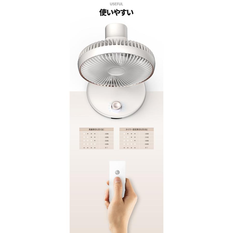 LUMENA ルーメナー FAN PRIME2ホワイト PRIME2WH