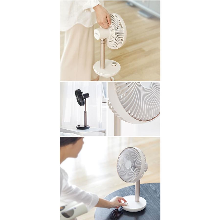 LUMENA ルーメナー FAN PRIME2ホワイト PRIME2WH