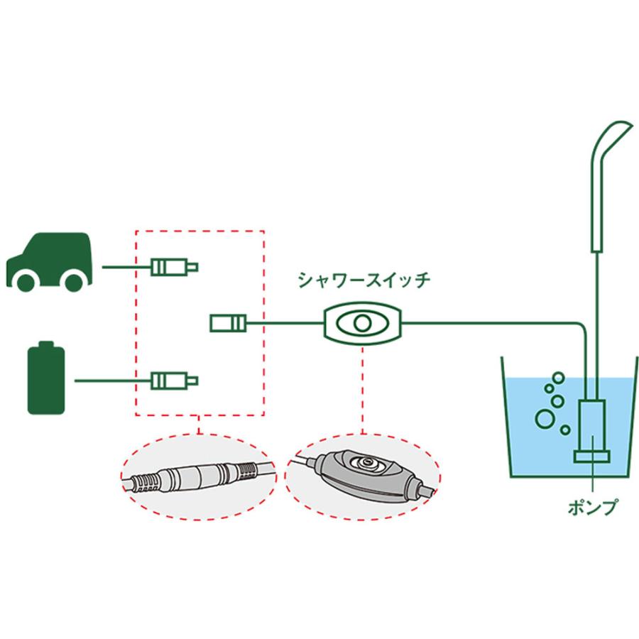 LOGOS（ロゴス） LOGOS 2電源・どこでもシャワー DC・電池 携帯