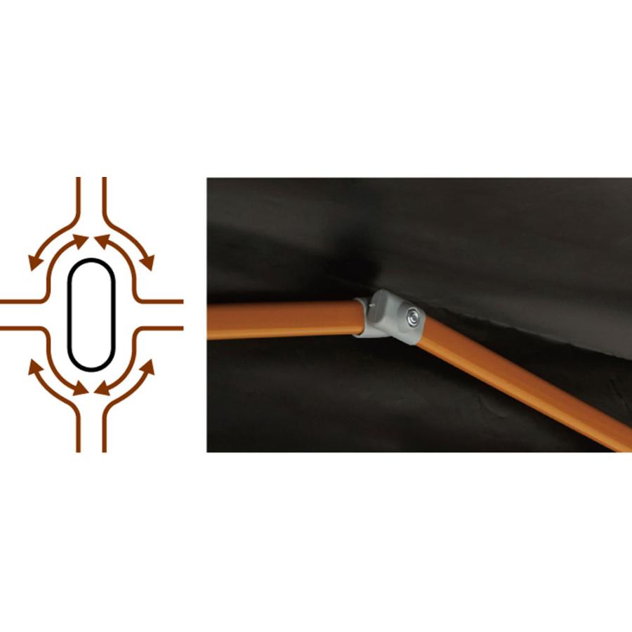 LOGOS（ロゴス） ソーラーブロック Qセットタ―プ220 タープ キャンプ