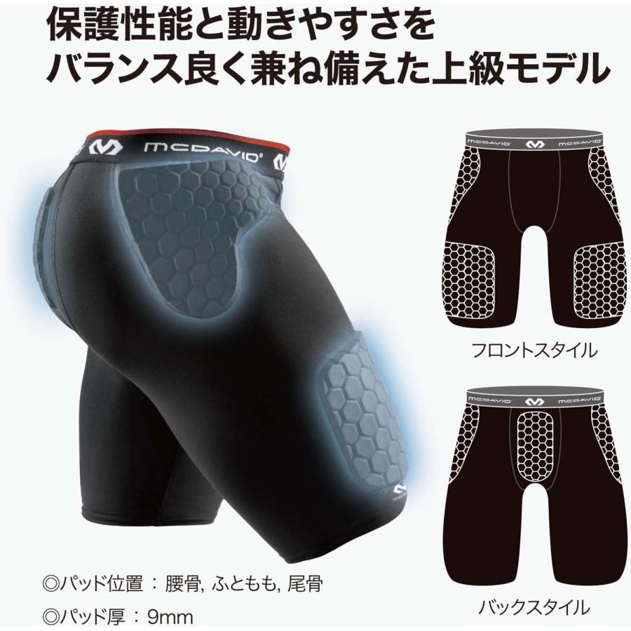 McDavid（マクダビッド） サッドショーツ タイツ スパッツ パンツ