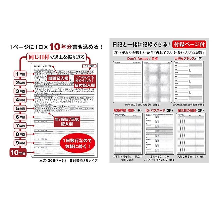 昔のノートブック 新品　未使用　10冊セット 10年日記 十年一昔日記帳 DP10 B6 日付フリー 日付書き込み ライフログ