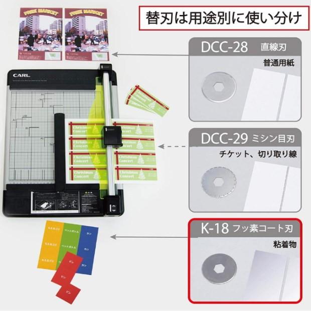 carlカール事務器 ディスクカッター替え刃 丸刃 DCC-28 ミシン目刃 DCC