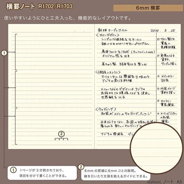 isshoni. A5サイズノート　ノートカバーや手帳に収まるやや小さめのノート｜e-maejimu｜04