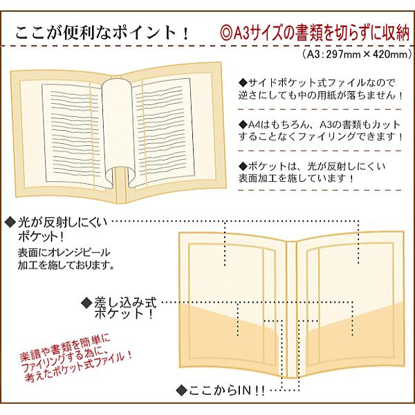 楽譜ファイル ピアノ鍵盤 ポケット式ファイル A4、A3サイズ対応