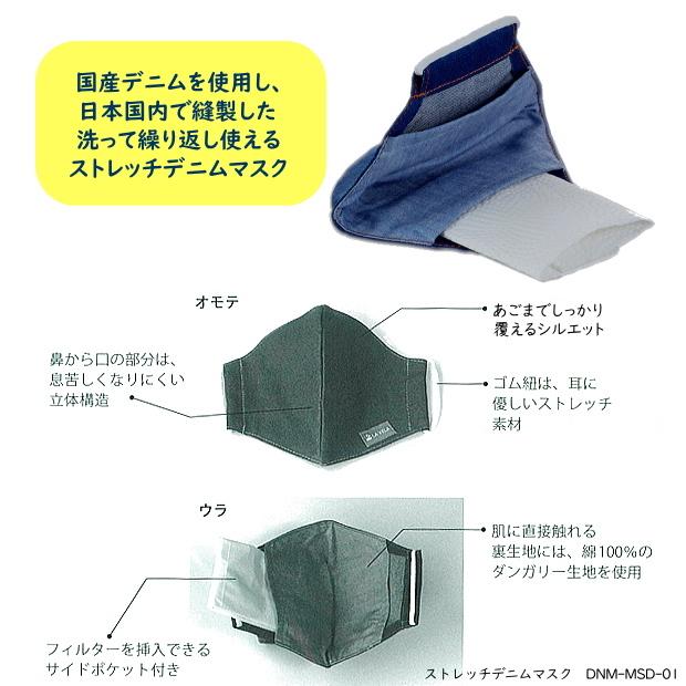 ストレッチデニムマスク　大人用　日本製　国産デニム |  | 02