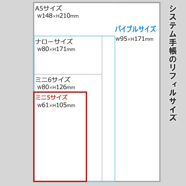 システム手帳リフィル ミニ5穴サイズ マイクロゴールド 方眼メモ