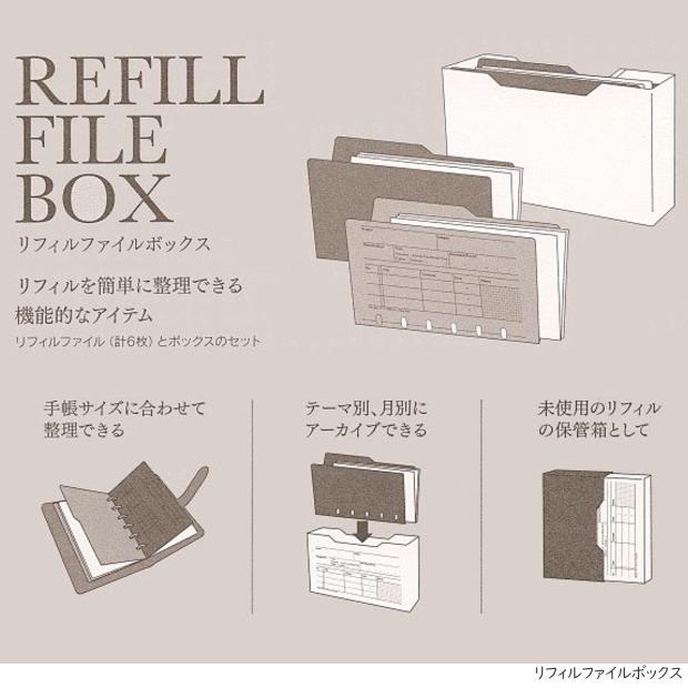 システム手帳リフィル ファイルボックス バイブルサイズ　 ベージュ　KNOX 521-764｜e-maejimu｜04