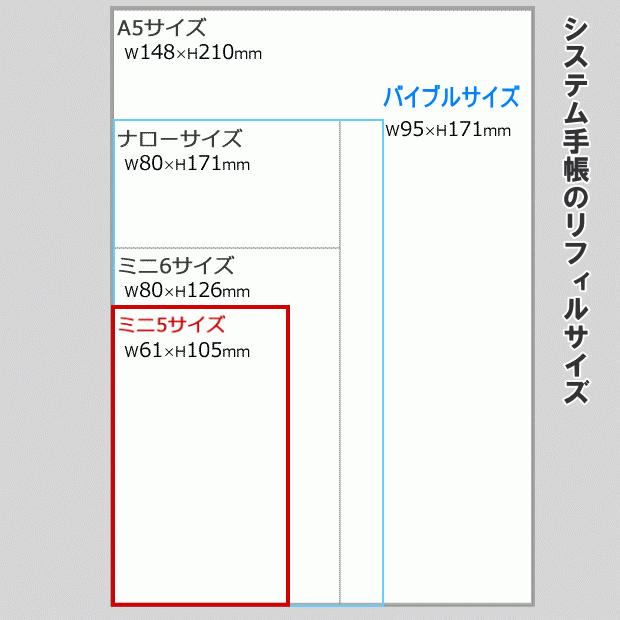 システム手帳リフィル ミニ5穴サイズ リーガルパッドメモ80枚 525-762