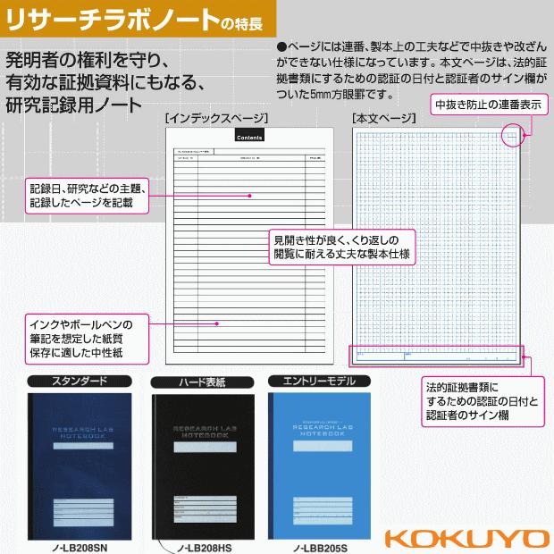 コクヨ リサーチラボノート A4 研究記録用ノート : システム手帳