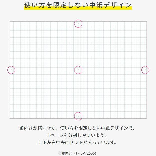 考える人の為のレポートパッド　A4サイズ　コクヨ　キャンパス スプレッドペーパー｜e-maejimu｜04