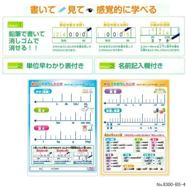 68 Off 小学校2年から6年で習う単位早わかり下敷き 学習したじき Materialworldblog Com