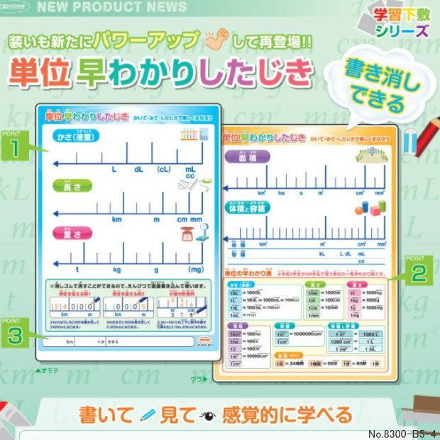68 Off 小学校2年から6年で習う単位早わかり下敷き 学習したじき Materialworldblog Com