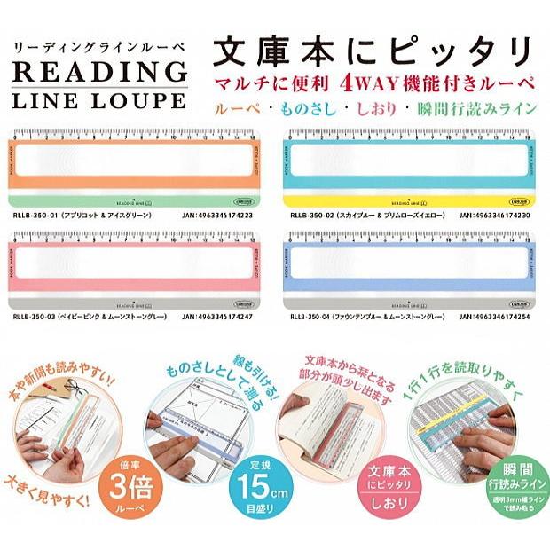 リーディングラインルーペ 文庫本に最適 4WAY機能付き定規 : システム 