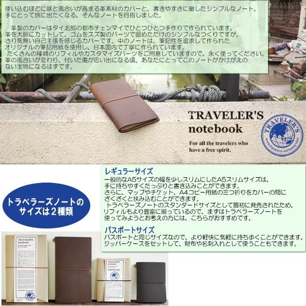 トラベラーズノート リフィル パスポートサイズ クラフトファイル 010