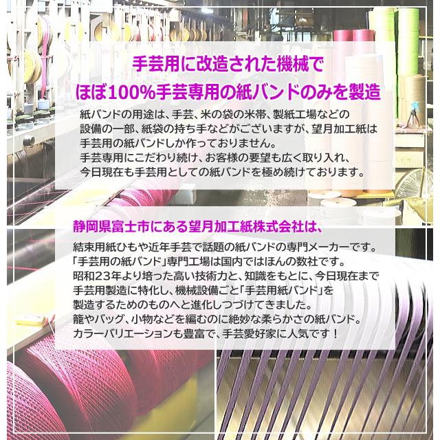 手芸用紙バンド 蓋つきミニバスケット トライアルキット クラフト
