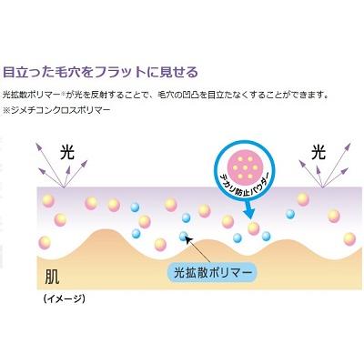 部分用化粧下地 毛穴カバー カバーファクトリー ポアプライマーモイスト | KOJI | 02