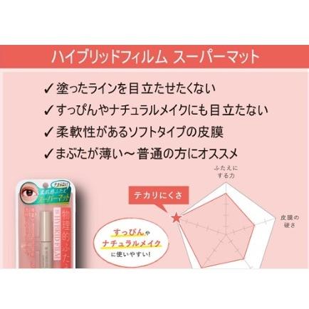 アイトーク ハイブリッドフィルム スーパーマット 2et0755 イーメイク 通販 Yahoo ショッピング