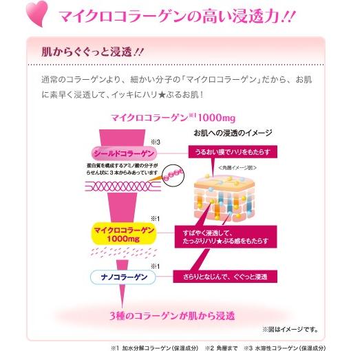 ハダノミー 濃ミスト コラーゲンゼリーのミスト化粧水 | SANA | 02