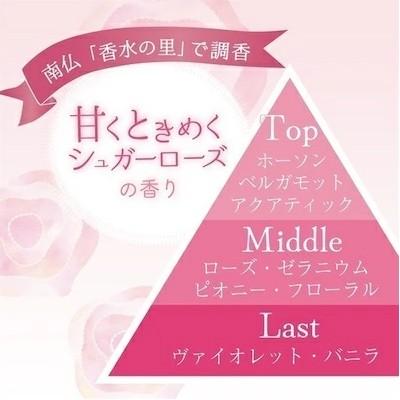ボディローション 美白 保湿 おっぱい想いの美白ボディローション | ペリカン石鹸 | 04