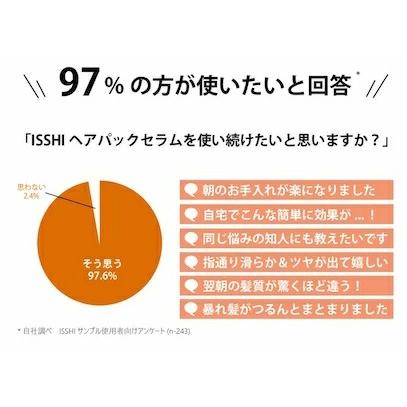 ヘアケア ヘアトリートメント ヘアパック イッシ ヘアパック セラム |  | 02