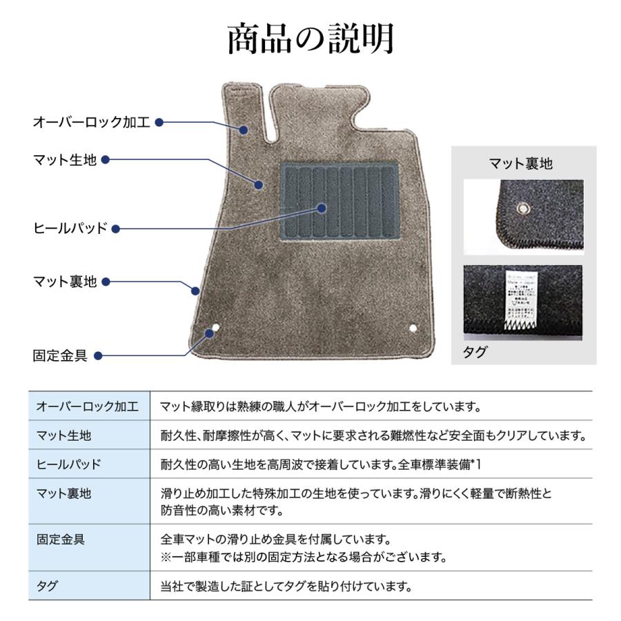 インプレッサ フロアマット スバル カジュアル loop ブラック | SUBARU | 02