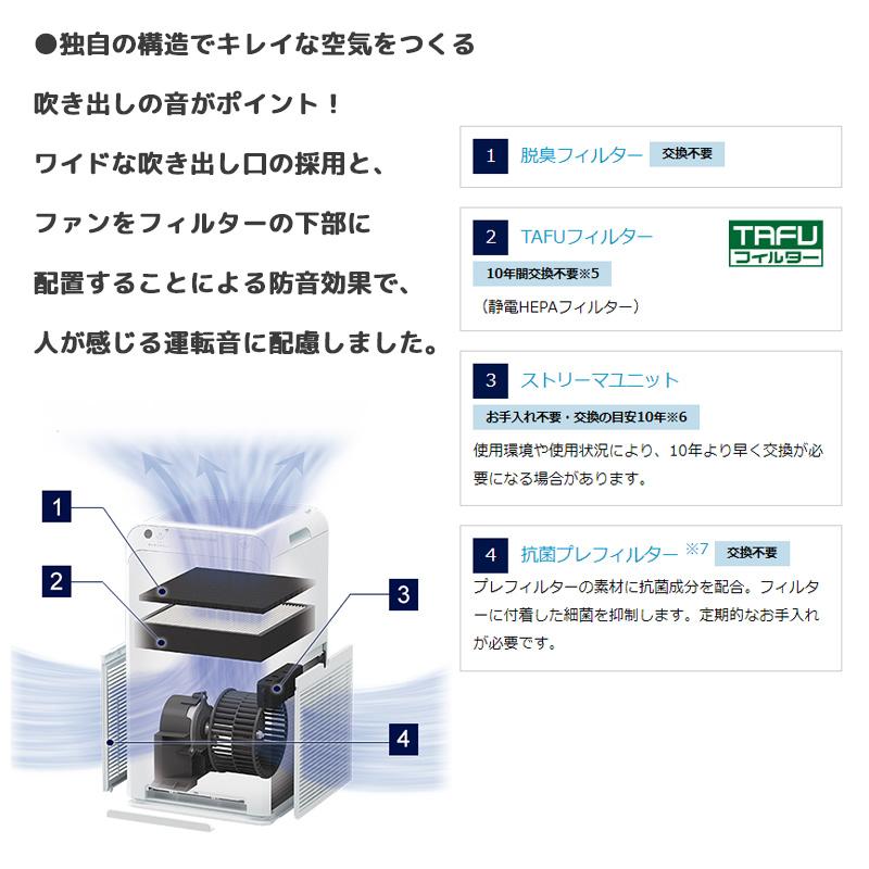 空気清浄機 主に25畳 ダイキン 2023年 TAFUフィルター ストリーマ搭載 コンパクトタイプ ウイルス 花粉 抑制ACM55Z-W｜e-maxjapan｜05