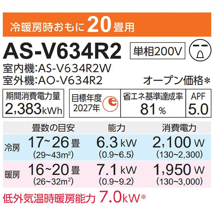 美品|2024年製富士通2.2kwエアコンセット|お買い得 エアコン 富士通ゼネラル Cシリーズ おもに14畳 2024年モデル