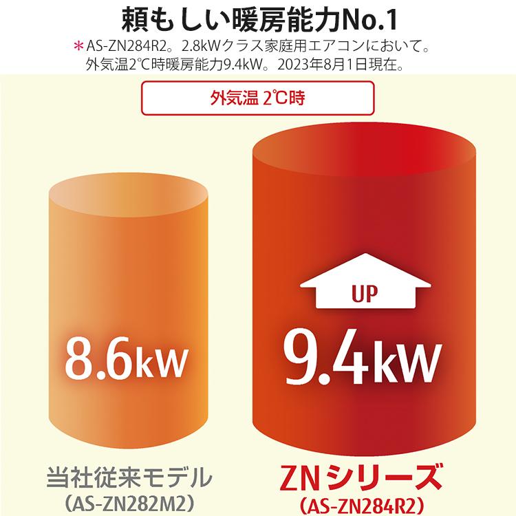 ゴク暖nocria エアコン おもに14畳 富士通ゼネラル ゴク暖ノクリア ZN