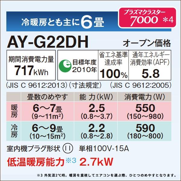 標準取付工事費込 Ay G22dh シャープ プラズマクラスターエアコン G Dhシリーズ 6畳用 Ay F22dh後継機種 Ay G22dh Set イーマックスジャパン 通販 Yahoo ショッピング