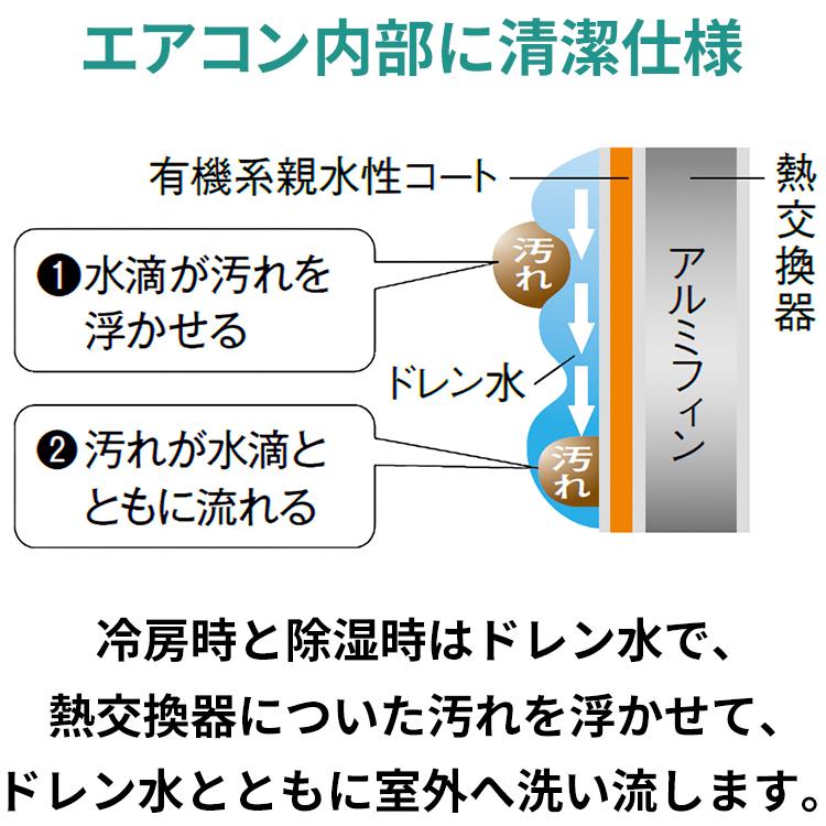 プラズマクラスター 標準取付工事費込 エアコン おもに6畳 プラズマクラスター 標準取付工事費込 エアコン おもに6畳