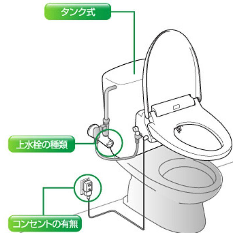 温水洗浄便座 パナソニック 2022年 モデル ビューティ・トワレ