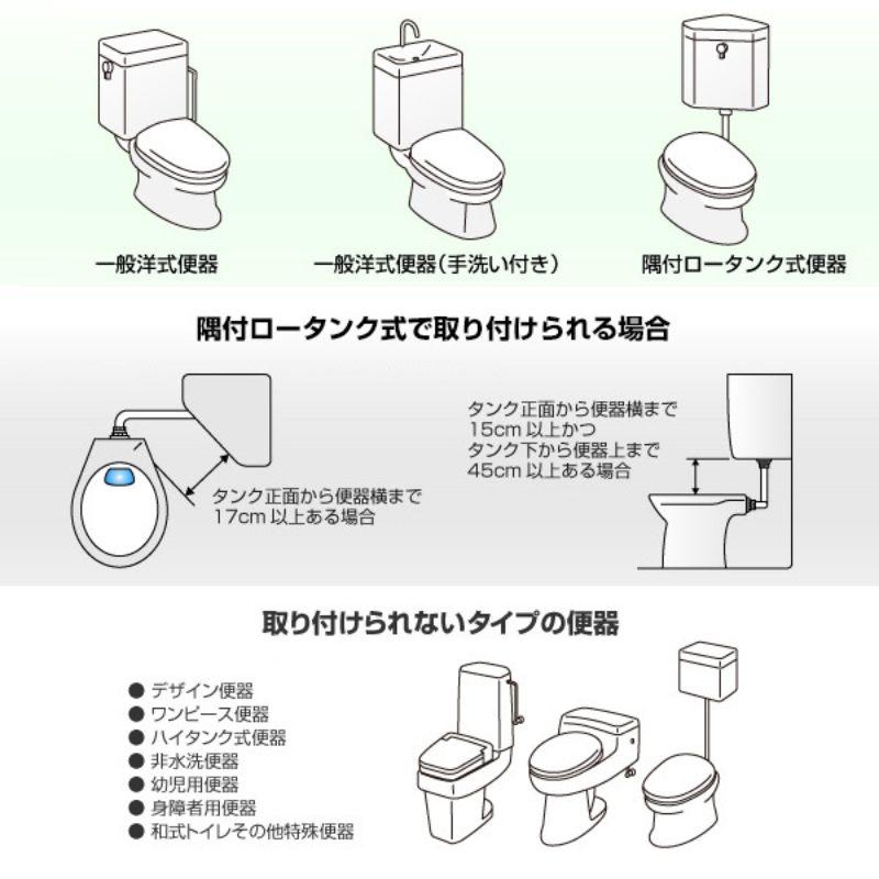 パナソニック 温水洗浄便座 CH951SPF 展示品未使用 Panasonic 温水洗浄便座 CH951SPF パステルアイボリー