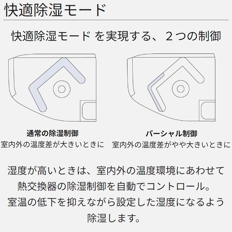 エオリア エアコン おもに8畳 パナソニック 2024年 モデル GXシリーズ