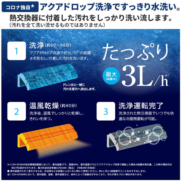 エアコン おもに6畳 コロナ 2024年モデル リララSE アクアドロップ洗浄 耐塩害仕様 単相100V 省エネ CSH-S22ARE-W｜e-maxjapan｜05