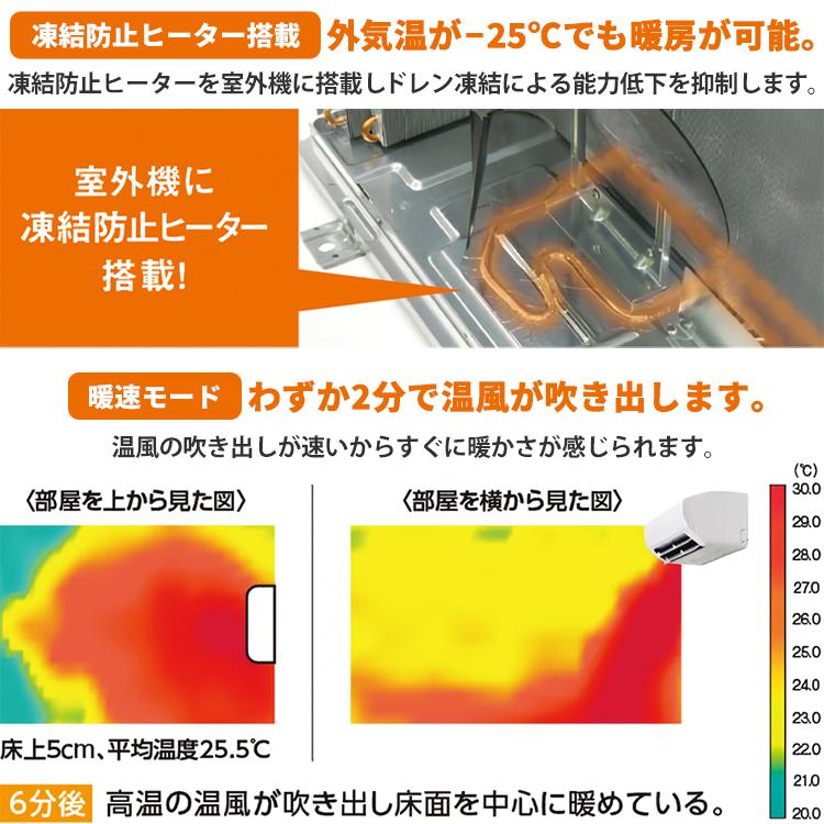 東京 神奈川地域限定 標準取付工事費込 エアコン おもに6畳 コロナ 2024年 リララSKE 冬暖 アクアドロップ洗浄 耐塩害 200V CSH-SK22AR2E-W-TK｜e-maxjapan｜06