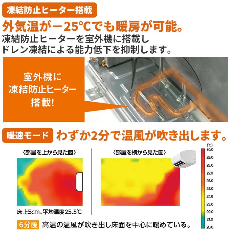 標準取付工事費込 エアコン おもに10畳 コロナ 2024年モデル リララSPK よごれま扇 単相200V 寒冷地仕様 ホワイト CSH-SPK28AR2-W-SET｜e-maxjapan｜04