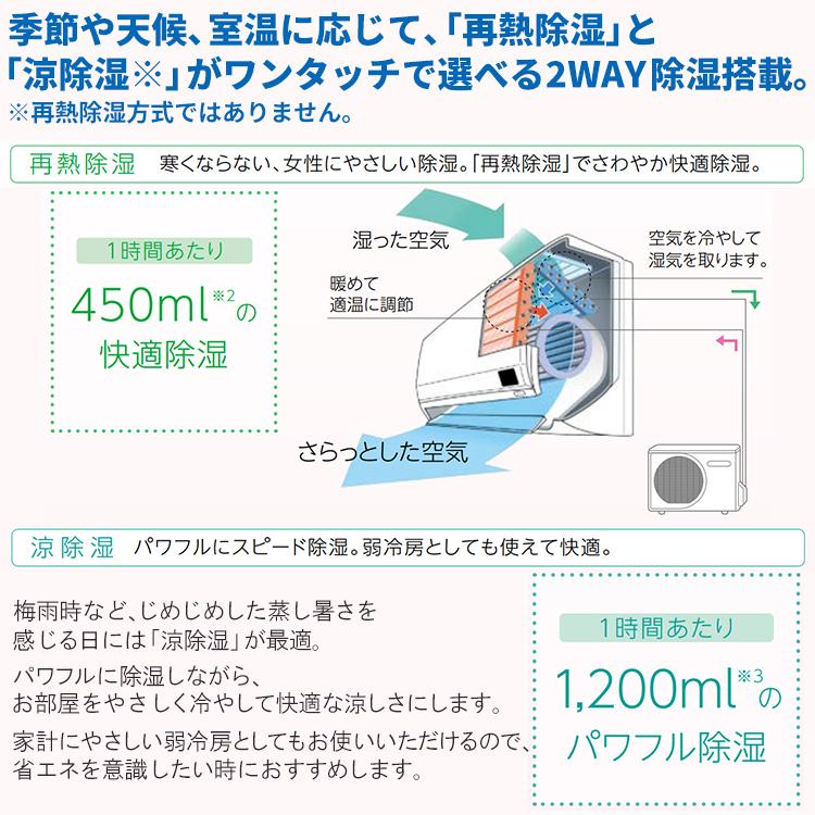 東京 神奈川地域限定 標準取付工事費込 エアコン おもに8畳 コロナ 2024年 リララWK 冬暖 寒冷地向け パワフル暖房 CSH-WK25AR2-W-TK｜e-maxjapan｜08