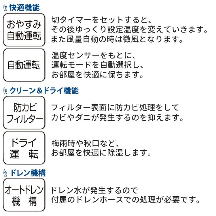 ReLaLa ウインドエアコン コロナ 2024年モデル リララ冷暖房兼用 ReLaLa ウインドエアコン コロナ 2024年モデル リララ冷暖房兼用