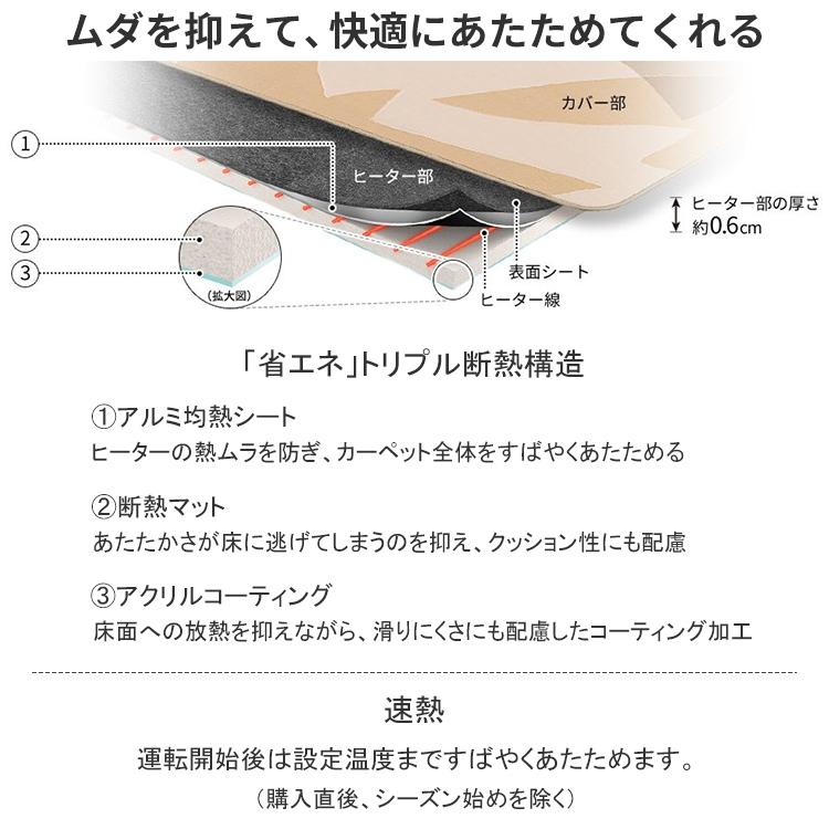 Panasonic 着せ替えカーペット セットタイプ パナソニック 畳数1 Panasonic 着せ替えカーペット セットタイプ パナソニック 畳数1