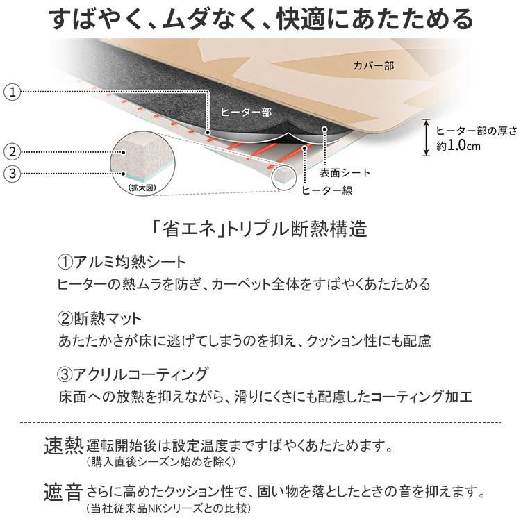 Panasonic 着せ替えカーペット セットタイプ パナソニック 畳数3 Panasonic 着せ替えカーペット セットタイプ パナソニック 畳数3