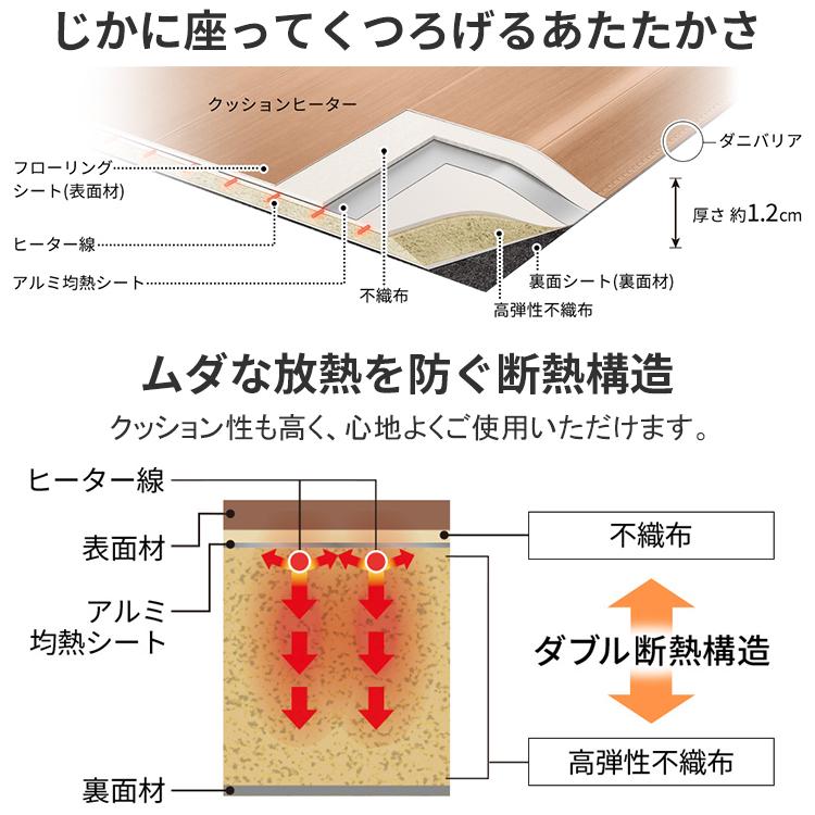 Panasonic 電気カーペット パナソニック 畳数3畳相当 ヒーター一 Panasonic 電気カーペット パナソニック 畳数3畳相当 ヒーター一