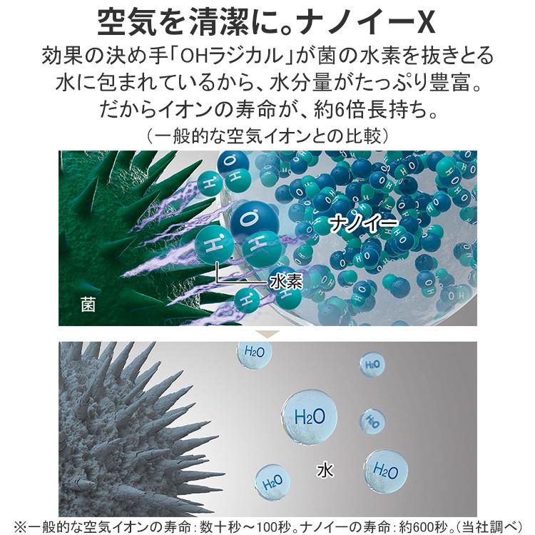 Panasonic セラミックファンヒーター パナソニック ホワイト Panasonic セラミックファンヒーター パナソニック ホワイト